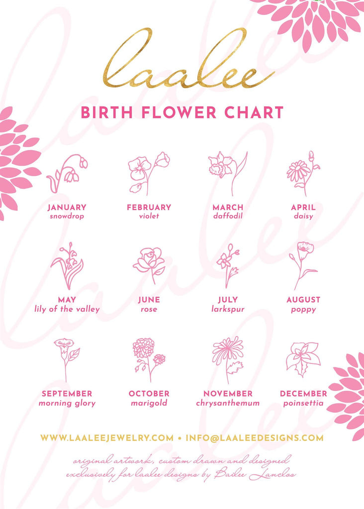 Rose Gold Birth Flower Bracelet, Birth Flower Jewelry, Birth Month