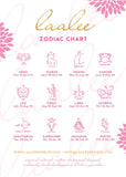 Silver Zodiac Necklace, Zodiac Sign Jewelry, Celestial Jewelry, Zodiac Gift, Zodiac Jewelry, Astrology Christmas Gift, Horoscope Jewelry